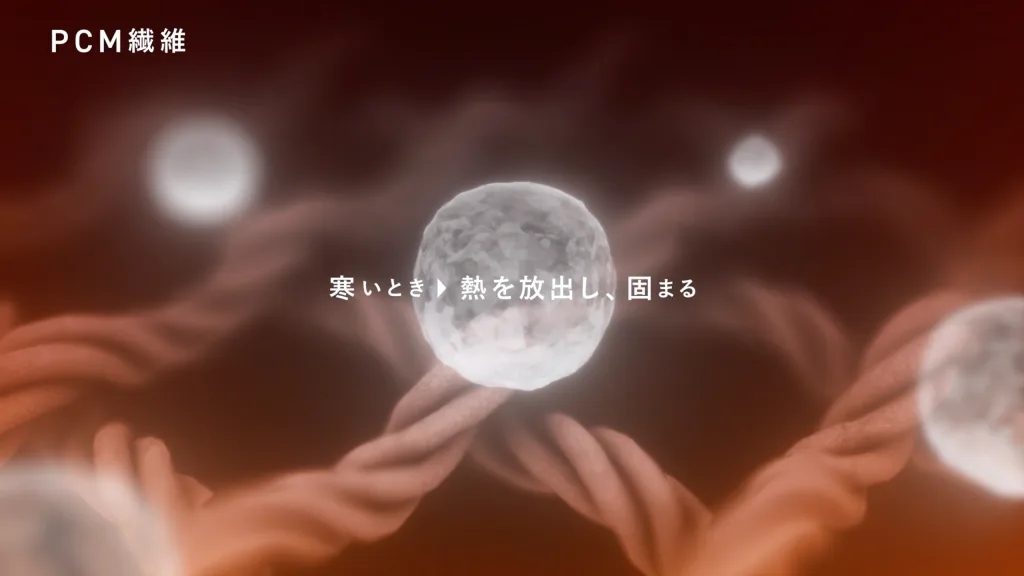 BAKUNE Comforter　機能紹介