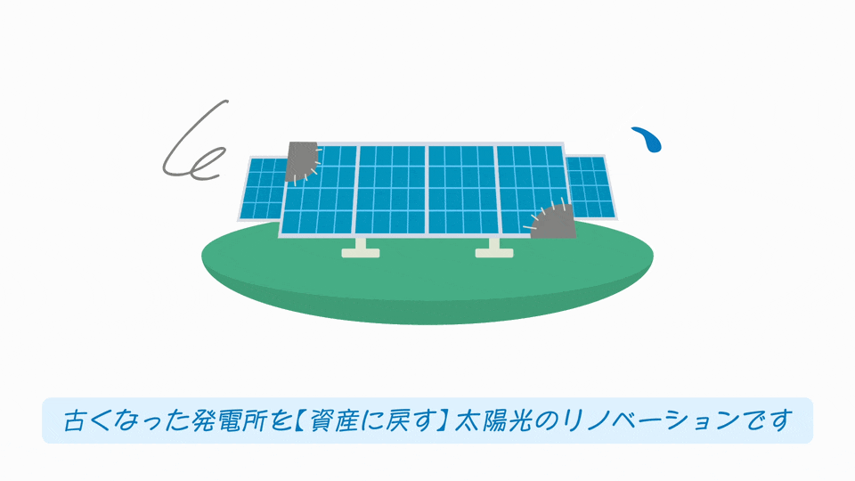 Refort サービス紹介