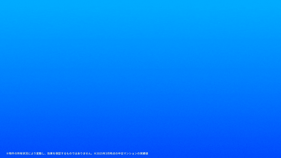 RENOSY サービス紹介